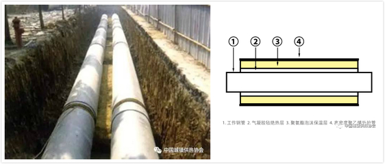 科技創(chuàng)新引領(lǐng)管道設(shè)備新紀元